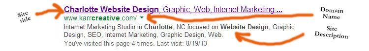 Charlotte, NC Internet Marketing, Web Design Charlotte